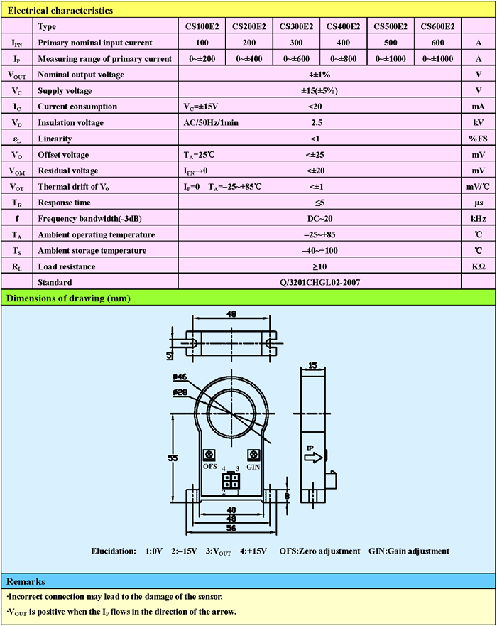 CS600E2 Open Loop Hall Effect Two Way Power SupplyCurrent Sensors